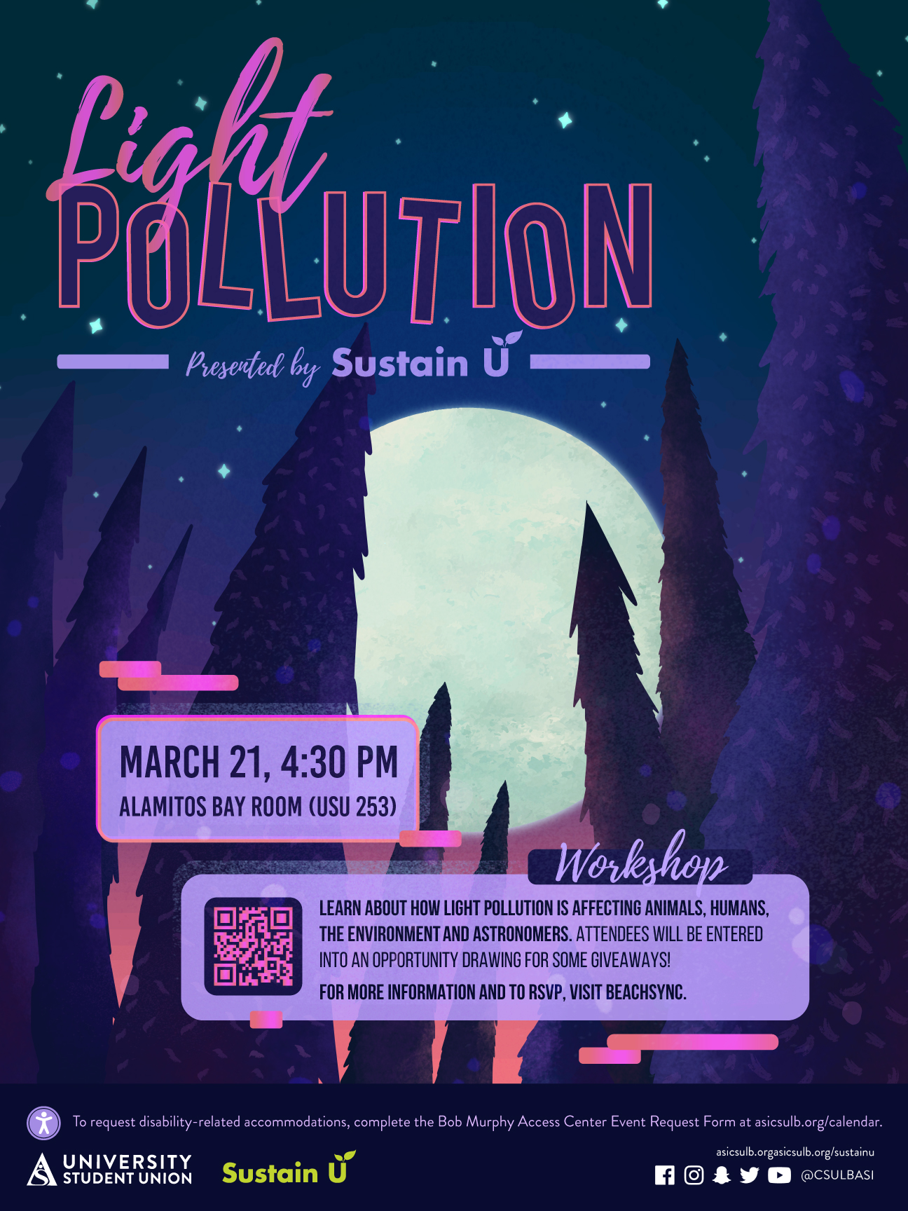 Light Pollution poster