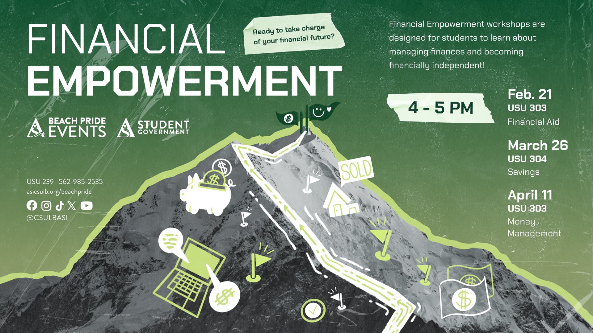 Financial Empowerment: Financial Aid