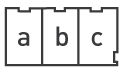 Layout of Room 205abc